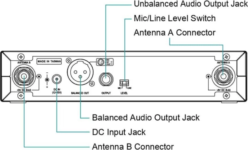 MIPRO ACT-311B
