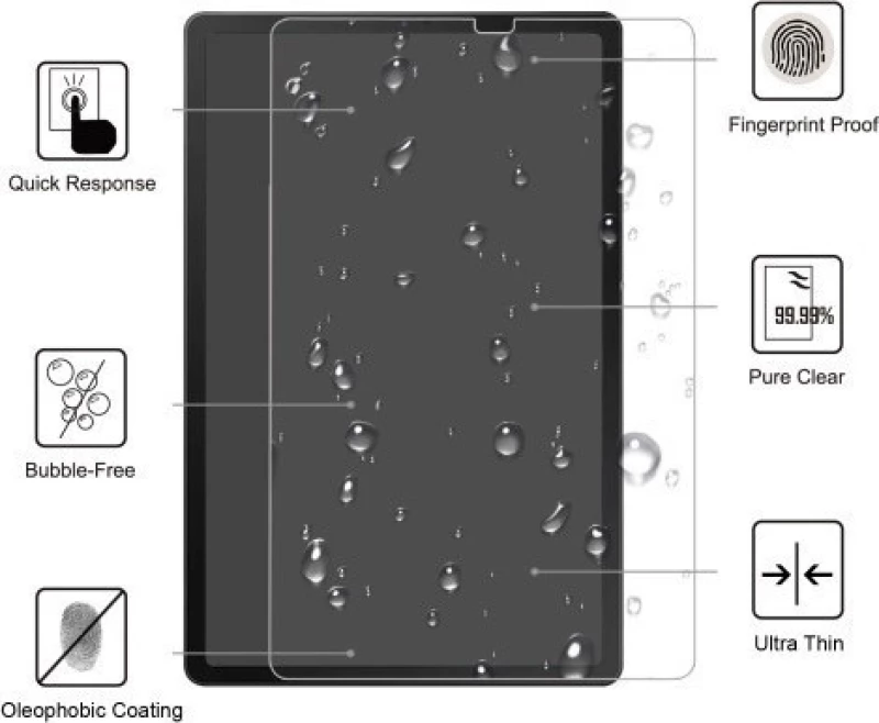 Tempered Glass (Galaxy Tab S6 10.5)
