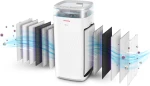 Καθαριστής Αέρα Inventor Quality QLT-500