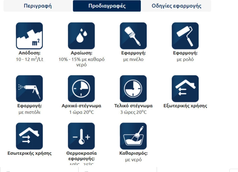 Swan Plus Emulsion Λευκό 9lt