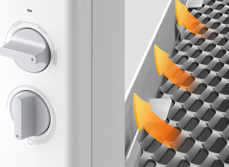 Xiaomi Smartmi 1S Smart Θερμοπομπός 2200W