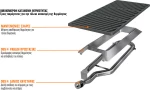 Outdoorchef Dualchef 425 G 18.700.06
