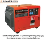 Kumatsugen Kumatsugen Γεννήτρια Πετρελαίου Gp8000Μαt