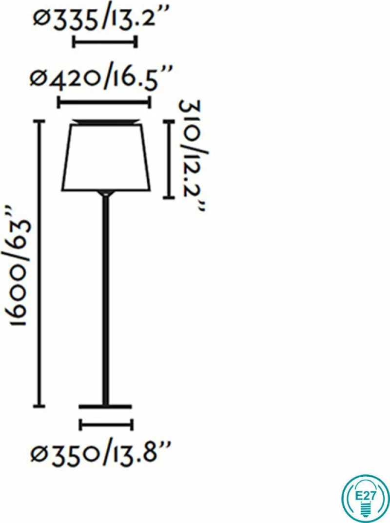 Faro Barcelona Savoy Φωτιστικό Δαπέδου Πράσινο με Ύψος 160cm