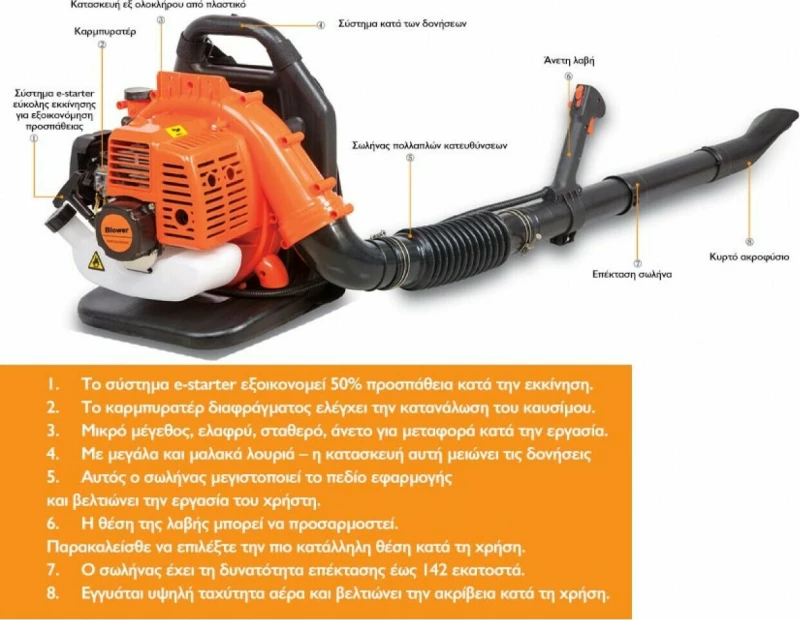 Herzberg Βενζινοκίνητος φυσητήρας φύλλων HG-8068GB