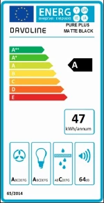 Davoline Pure Plus Mat Black