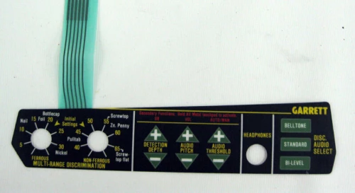 Garrett Panel Touch Side GMH CXII