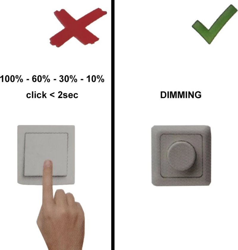 Diolamp Λάμπα LED για Ντουί E27 και Σχήμα PAR30 Ψυχρό Λευκό 1100lm Dimmable