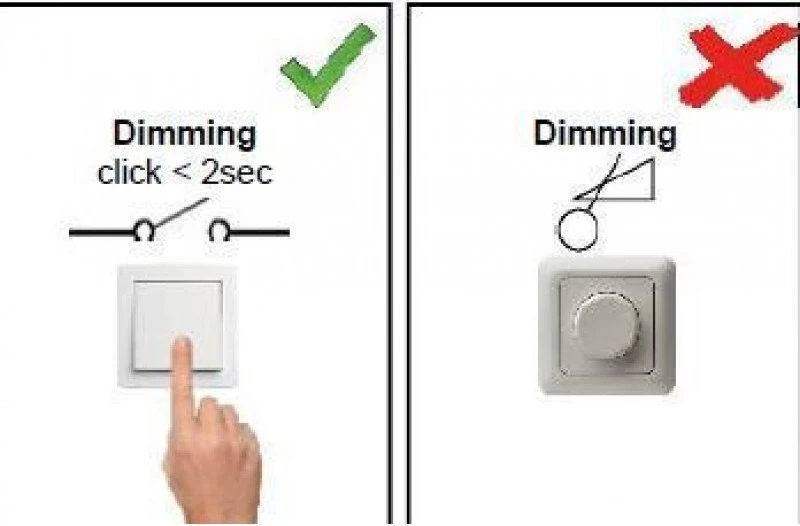 Diolamp Λάμπα LED για Ντουί E14 Θερμό Λευκό 400lm