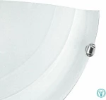 Fan Europe Duna Bianco Φωτιστικό Τοίχου Λευκό