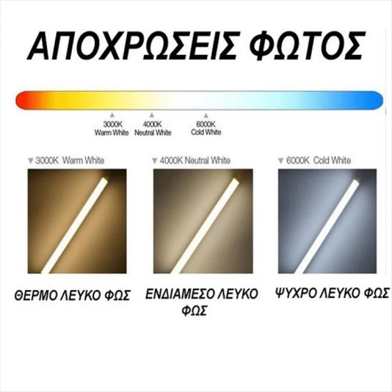 Aca Φωτιστικό Γραφείου LED με Κλιπ 35x85cm Χρυσό