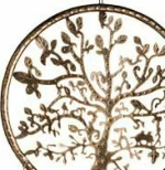 Synchronia Μελωδός Δέντρο Ζωής