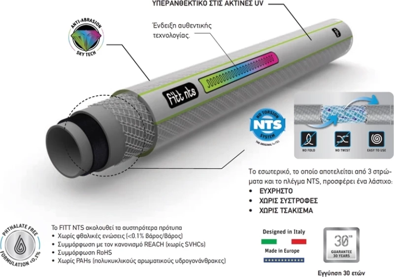 Fitt Λάστιχο Ποτίσματος 5/8" 15m 761922061559001