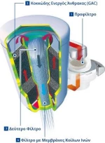 Toray MKC-EG 0.1 μm
