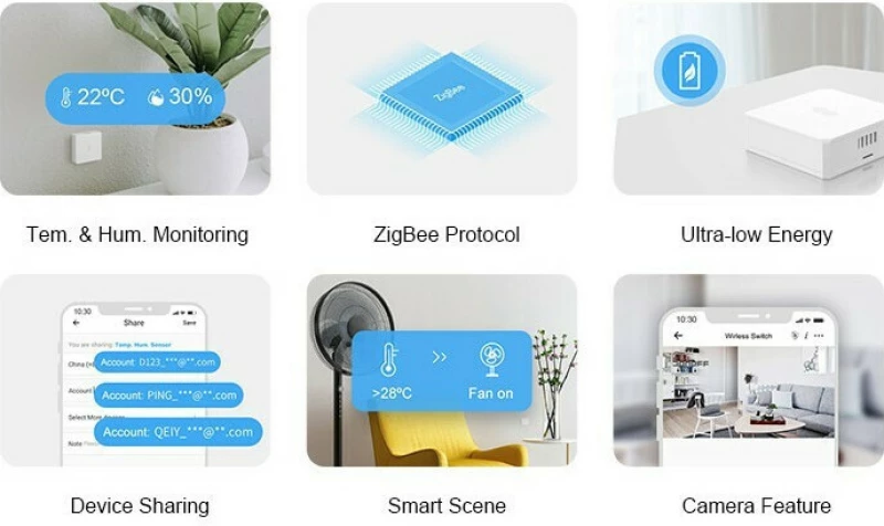 Sonoff Smart Αισθητήρας Θερμοκρασίας και Υγρασίας SNZB-02 Λευκό