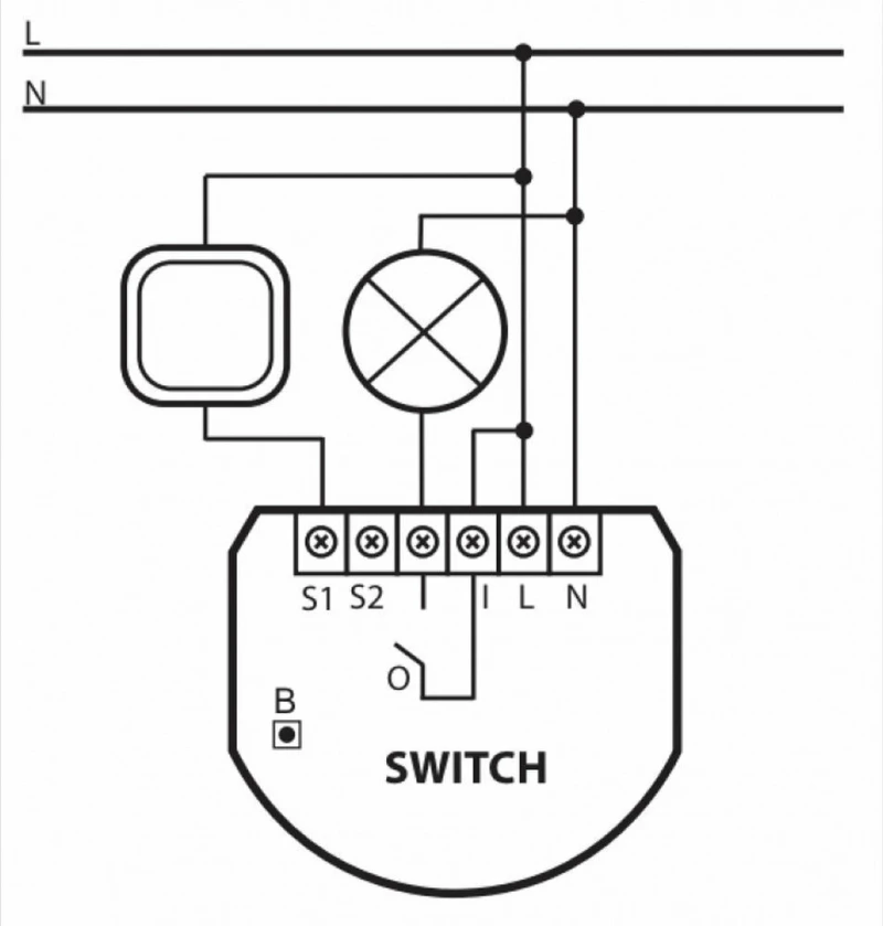 Fibaro Single Switch 2 Black Μαύρο