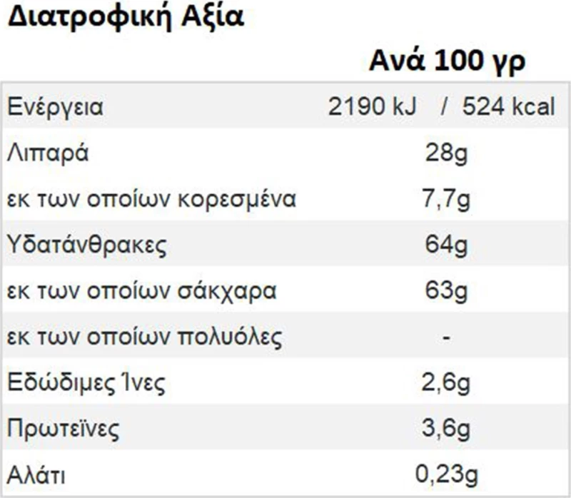 Παυλίδης Merenda Πραλίνα Φουντουκιού 1000gr