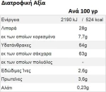 Παυλίδης Merenda Πραλίνα Φουντουκιού 1000gr
