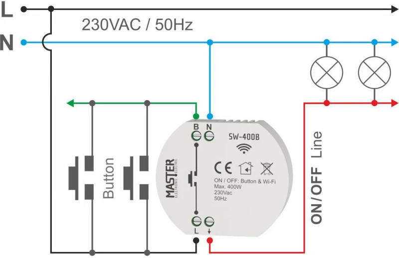 Διακόπτης Κυτίου 400W Wi-Fi