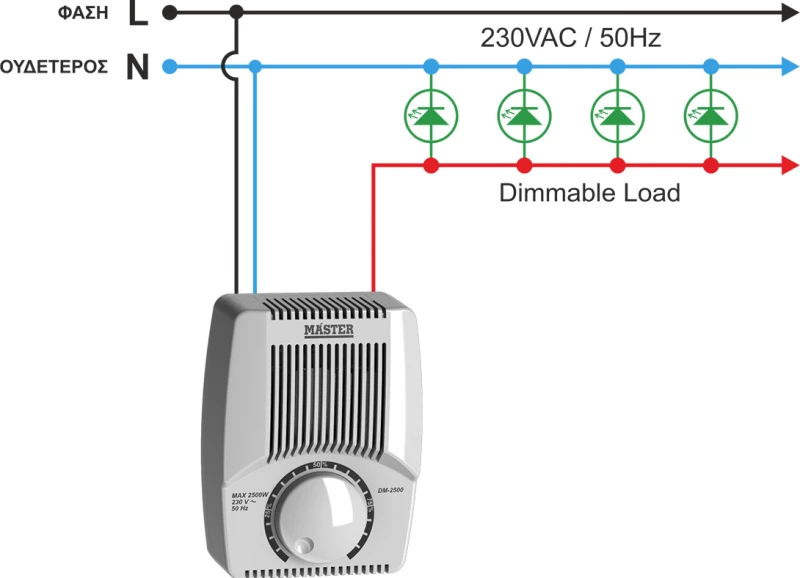Master Professional Multi-Led 2500W Λευκό