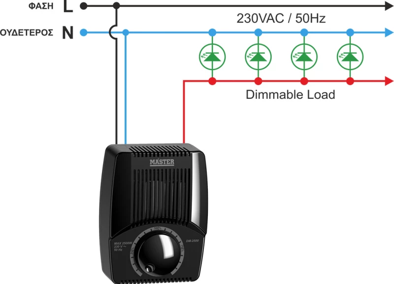 Master Professional Multi-Led 2500W Μαύρο