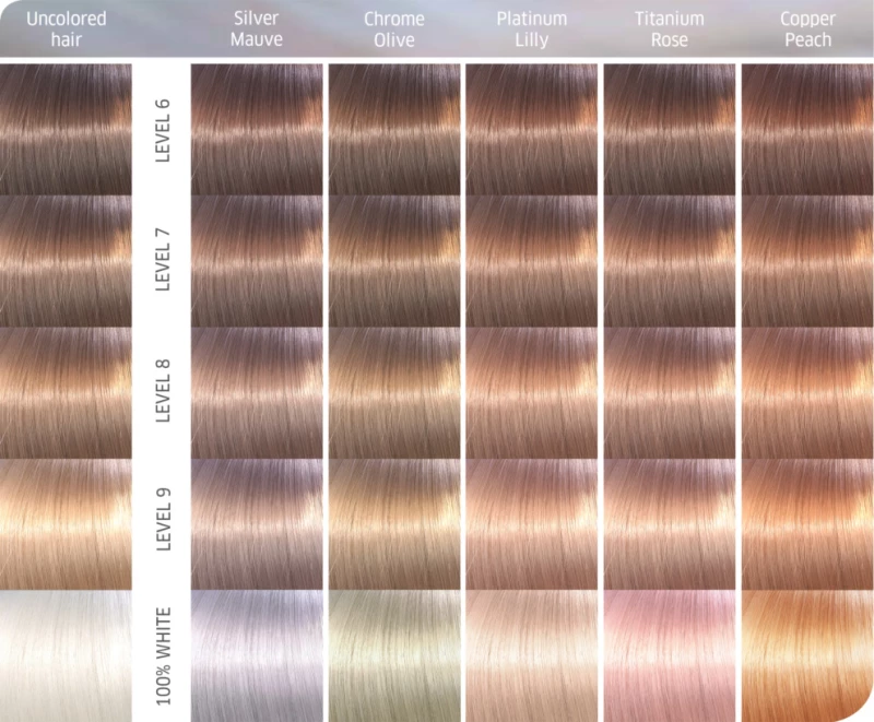 Wella Illumina Color Opal Essence Silver Mauve
