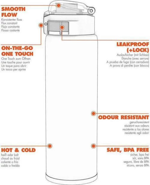 Ion8 Caféstor Reusable Cup Red 0.36lt