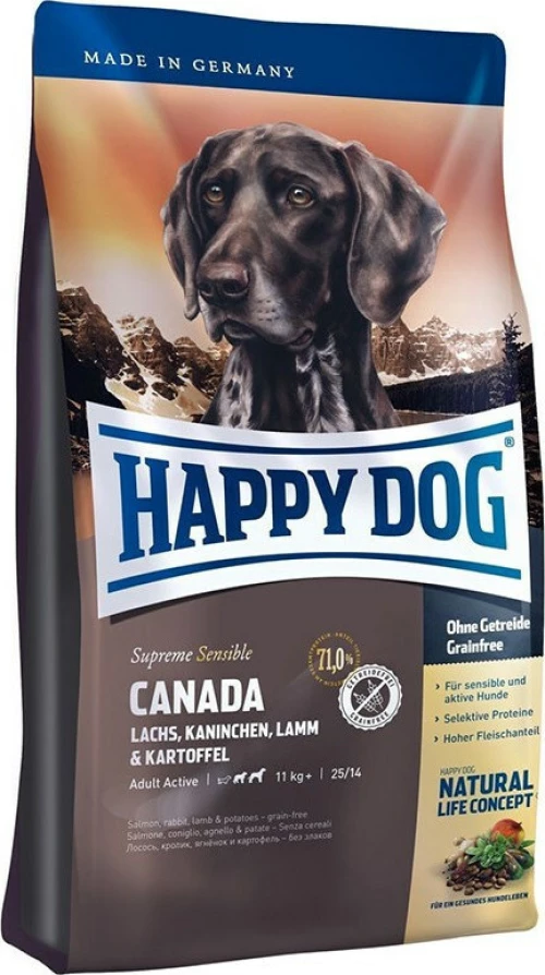 Happy Dog Canada 4kg