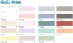 Titanlux Chalk Paint 220 Azul 250ml