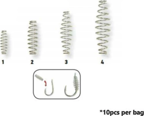 Stonfo Hook Springs