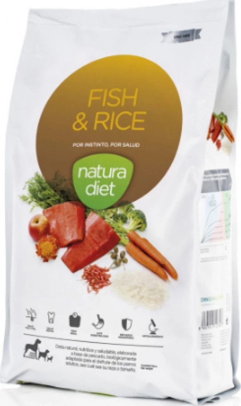 Dingonatura Natura Diet Adult Fish & Rice 3kg