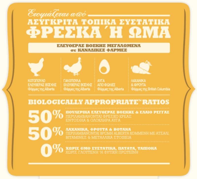 Acana Prairie Poultry 2kg