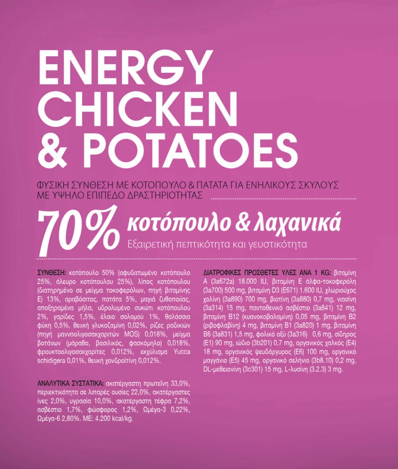 Profine Dog Energy Chicken & Potatoes 3Kg