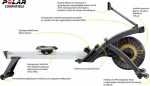 Amila Air Rower Classic 93800