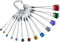 Black Diamond Stopper Set BD2251220000ALL1