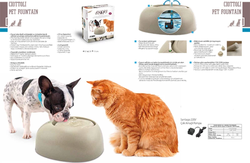 Imac Φίλτρο για Ποτίστρα Pet Fountain 2τμχ