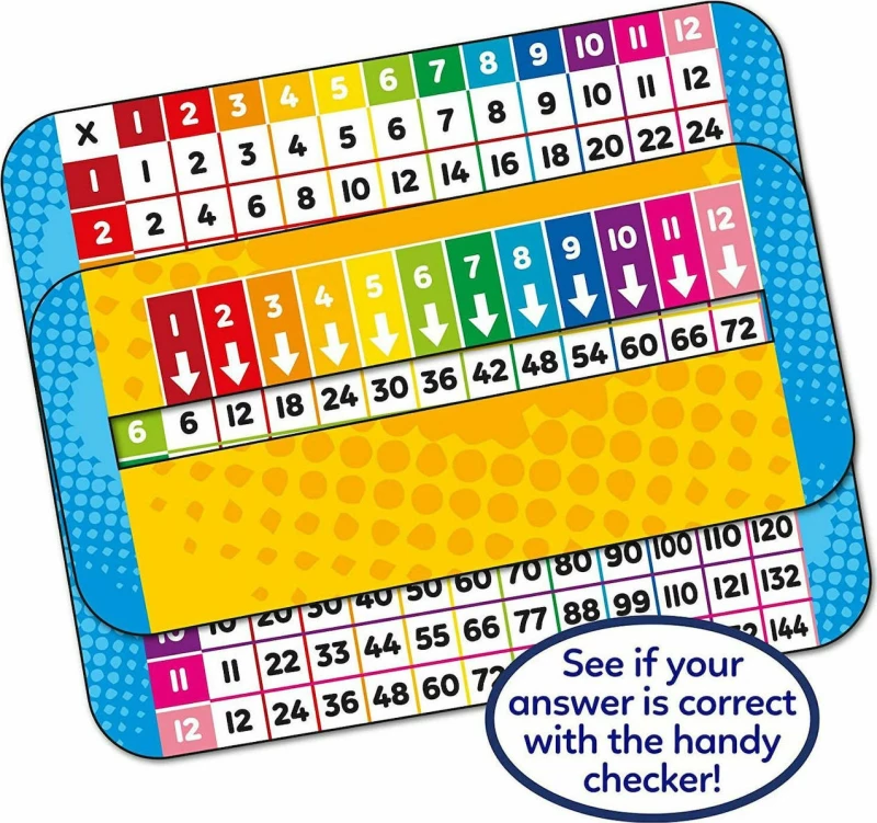 Orchard Times Tables Heroes