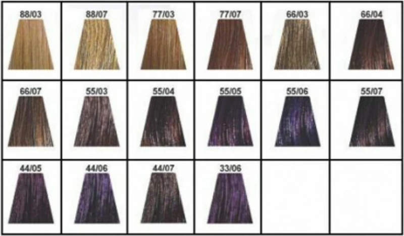 Wella Color Touch Plus 55/03 Καστανό Ανοιχτό Φυσικό Χρυσό 60ml