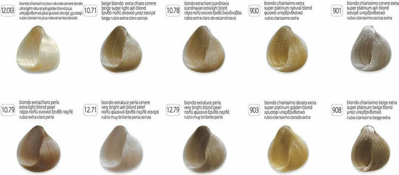 Kyana Studio Expressions 901 Σαντρέ Υπερξανθιστικό 100ml