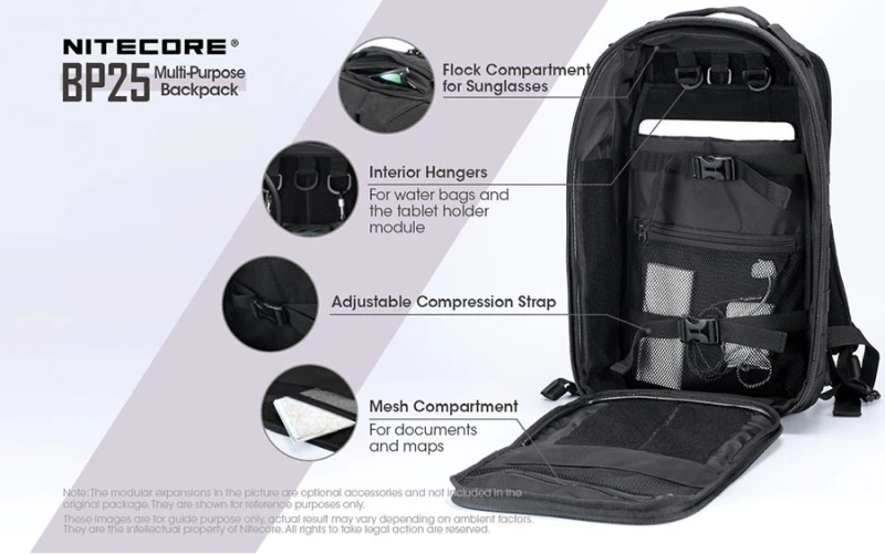 Σακιδιο Nitecore Backpack Bp25