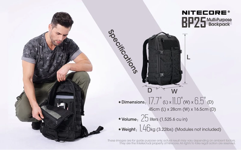 Σακιδιο Nitecore Backpack Bp25