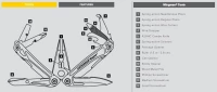 Leatherman Πολυεργαλείο Wingman, 832523