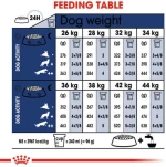 Royal Canin Maxi Adult 15kg