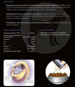 Purina Pro Plan Veterinary Diets Fortiflora Διατροφικό Συμπλήρωμα για Σκύλους 1gr