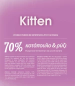 Profine Kitten Chicken & Rice 10kg