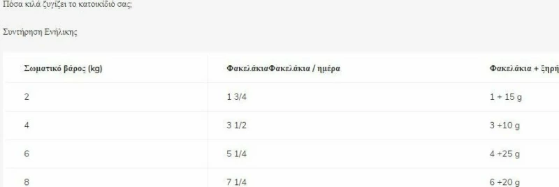 Purina Pro Plan NF Σολομός 85gr