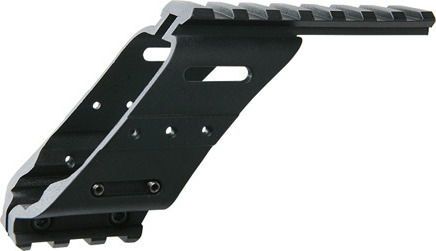 Rail Mount CZ 75D Compact