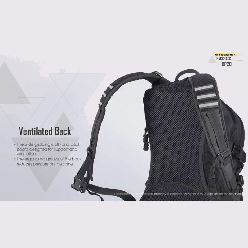 Σακιδιο Nitecore Backpack Bp20