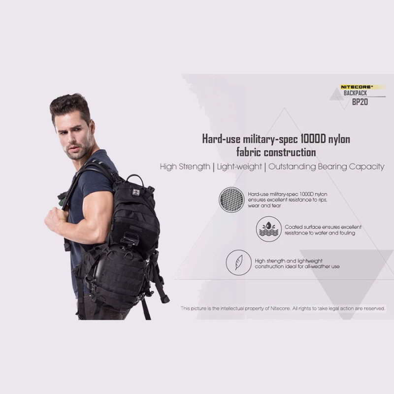 Σακιδιο Nitecore Backpack Bp20