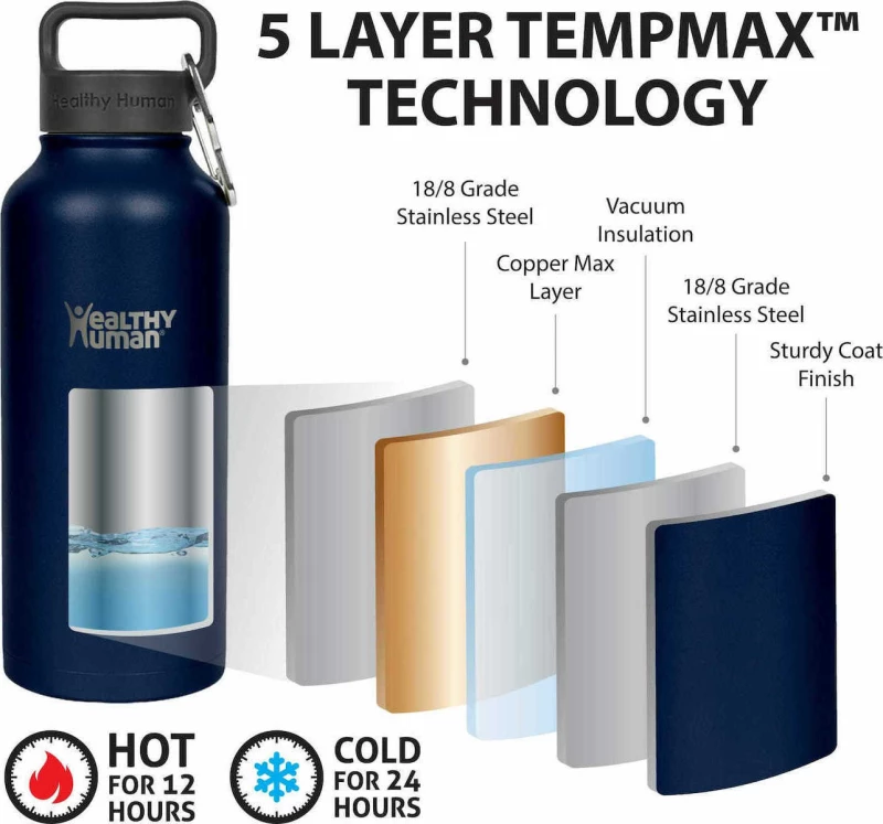 Healthy Human Stein Bottle Navy 0.62lt
